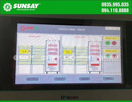 Màn hình điều khiển máy sấy thực phẩm dân dụng