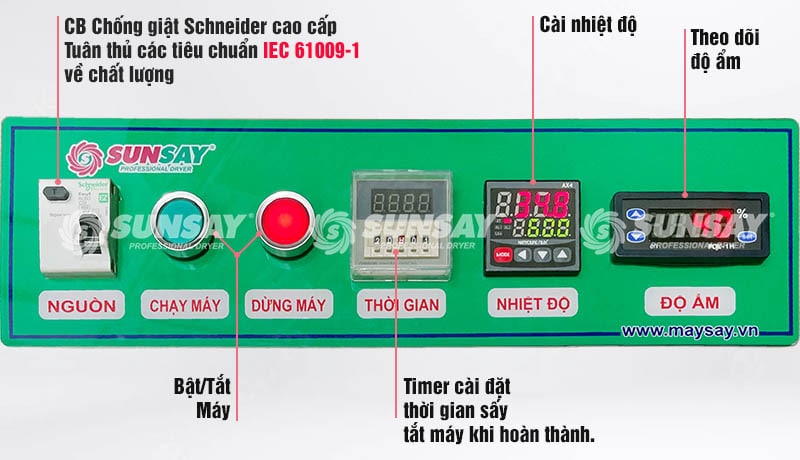 Bảng điều khiển dễ sử dụng