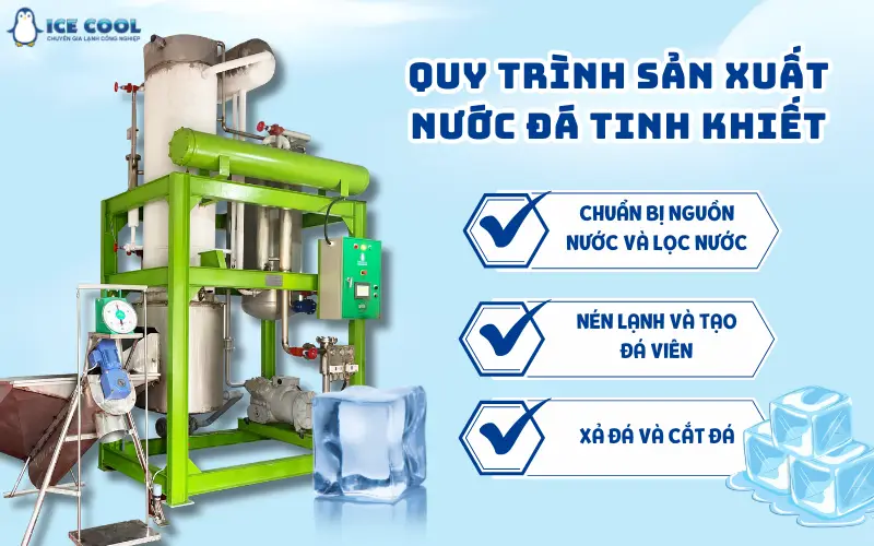 Quy trình sản xuất nước đá tinh khiết bằng máy làm đá ICE COOL