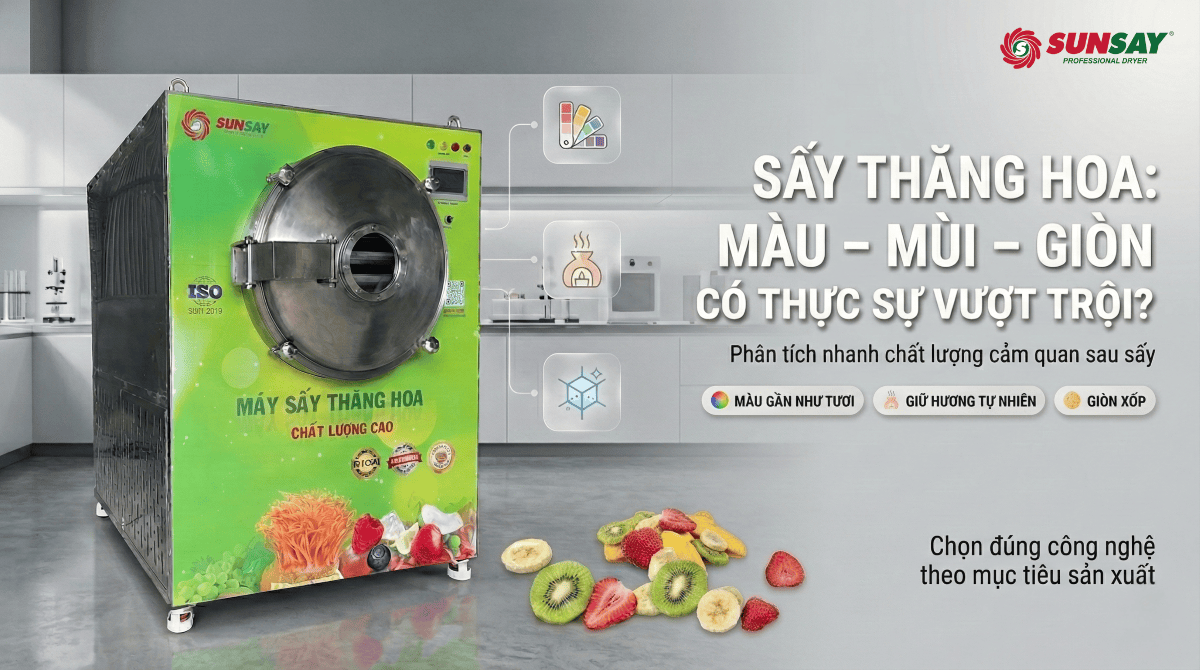 Phân tích chất lượng sau sấy thăng hoa