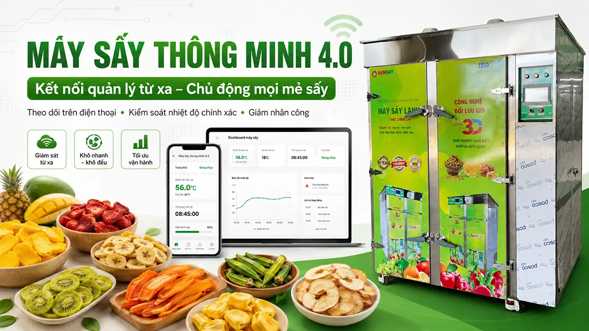 Máy sấy lạnh tăng lợi nhuận sản xuất: Từ tối ưu vận hành đến mở rộng thị trường