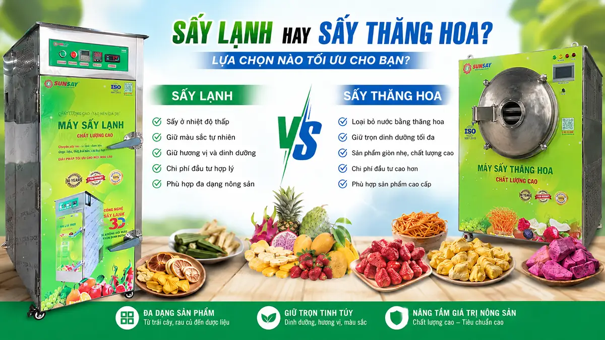 Sấy lạnh và sấy thăng hoa khác nhau thế nào về chất lượng?