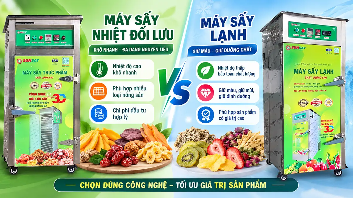 Máy sấy lạnh và máy sấy nhiệt đối lưu: Công nghệ nào kinh tế hơn?